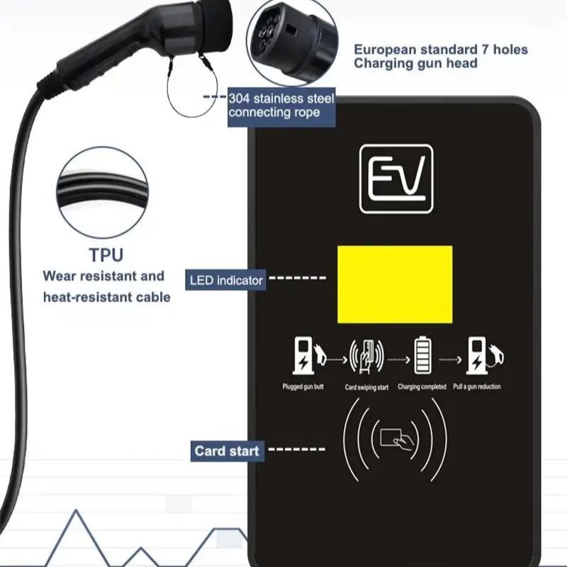Tipo trifásico fixado na parede da casa 22kw - ODM do OEM do carregador de 2 carros